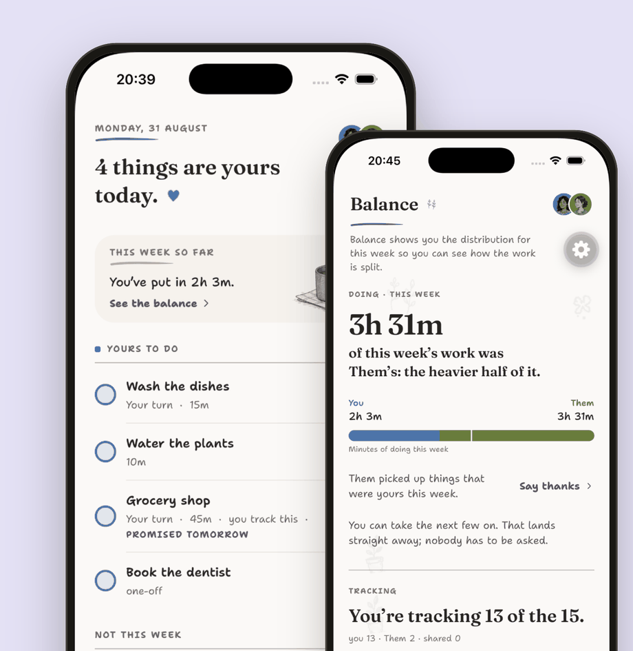 Two iPhones showing Even. The first lists today's chores — wash the dishes, water the plants, grocery shop, book the dentist. The second shows the week's balance: 2h 3m of doing on one side, 3h 31m on the other.